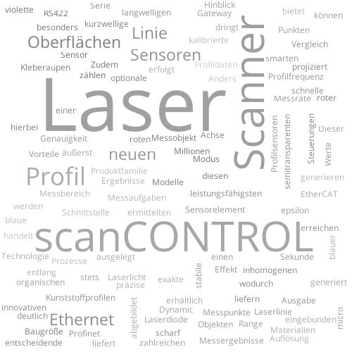 Hochauflösender 2D/3D-Laser-Profil-Scanner für dynamische Messaufgaben